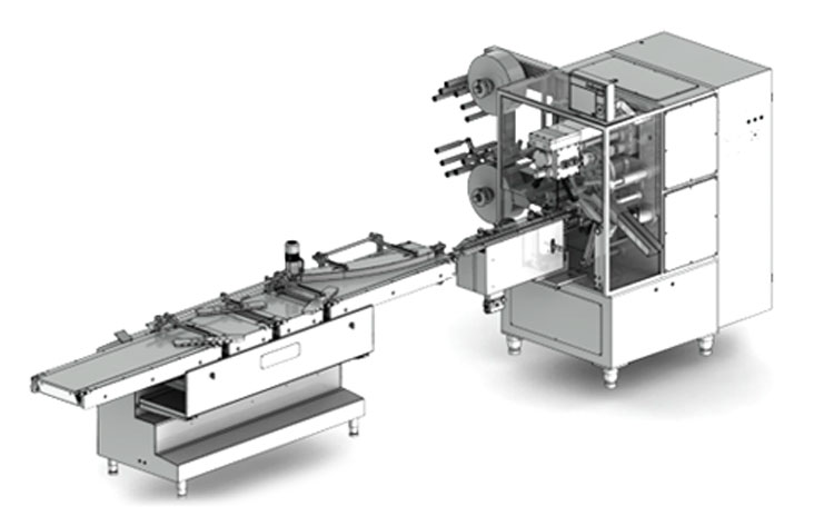 Özdepak Ambalaj Makineleri | Çikolata ve Şeker Paketleme Makineleri & Otomasyon Sistemleri
