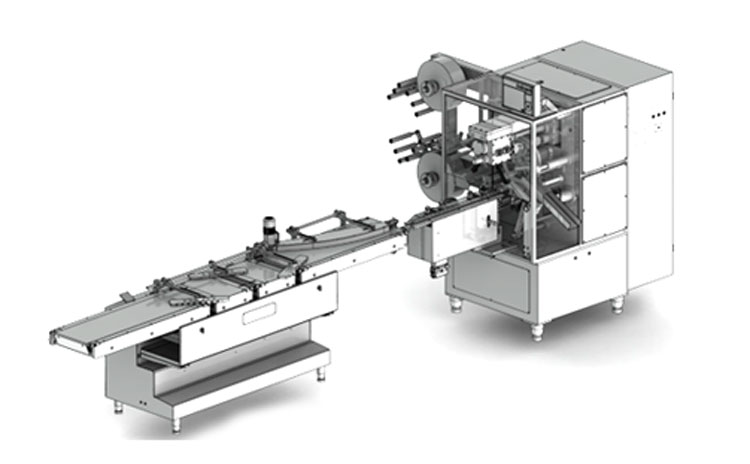 Özdepak Ambalaj Makineleri | Çikolata ve Şeker Paketleme Makineleri & Otomasyon Sistemleri